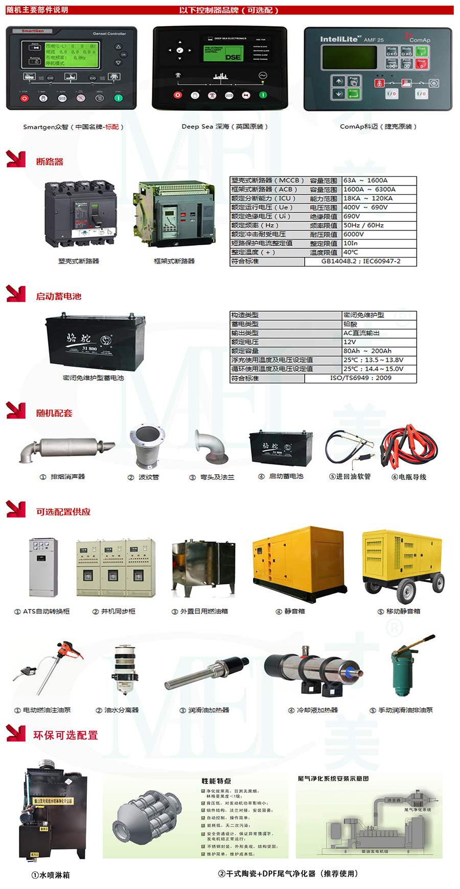 發電機組詳情頁1.jpg